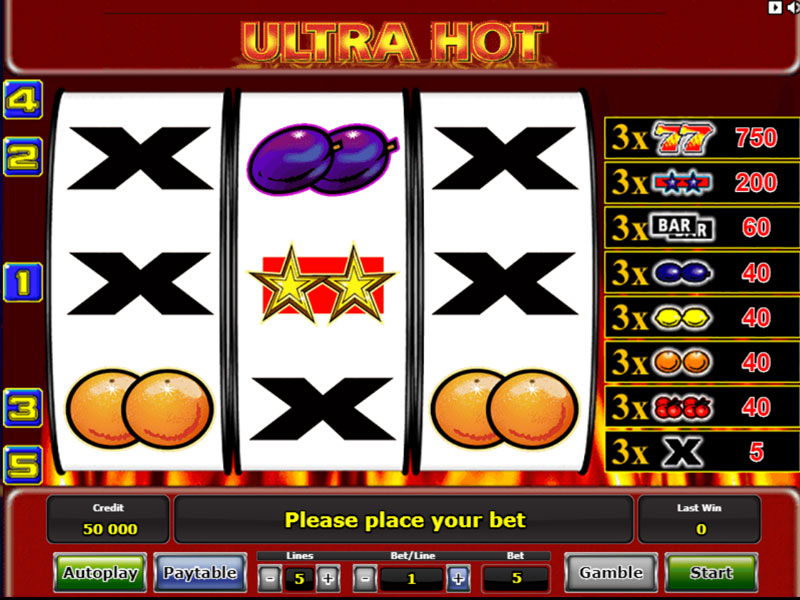 Ultra Hot Slot Übersicht auf Sizzling-hot-deluxe-777