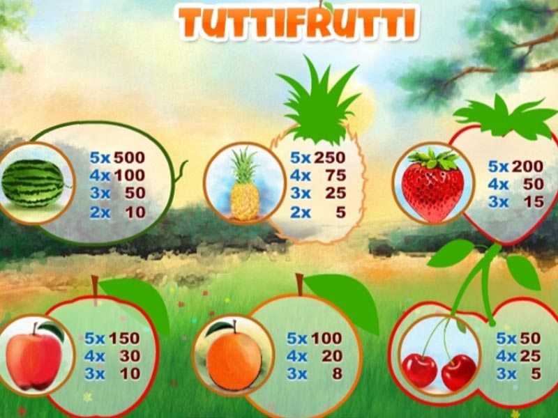 Tutti Fruity Spielautomat Übersicht auf Sizzling-hot-deluxe-777