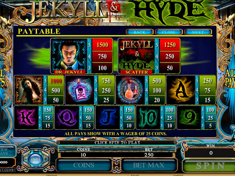 Das Beste Online-Slotspiel Jekyll and Hyde im Internet-Spielhaus im Jahre 2022