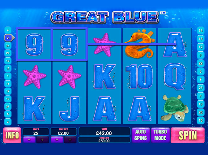Das Beste Online-Slotspiel Great Blue im Internet-Spielhaus im Jahre 2022