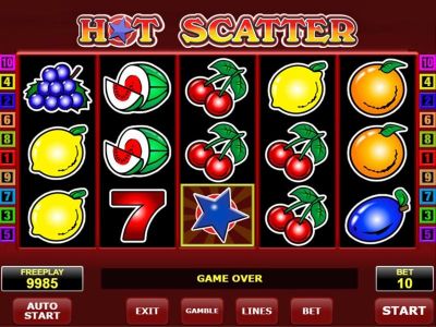 Zocken Sie Hot Scatter Slot um Echtgeld mit einem Casino Bonus Code ohne Einzahlung
